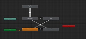 Book animations not working