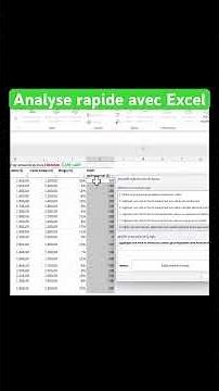 Utilisez la mise en forme conditionnelle dans #microsoft #excel pour une meilleure analyse