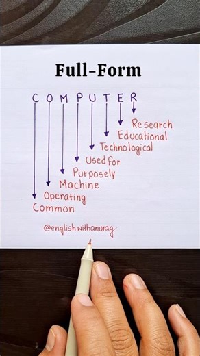 Computer Full-Form 🔥👨‍🏫 #english #education #learning