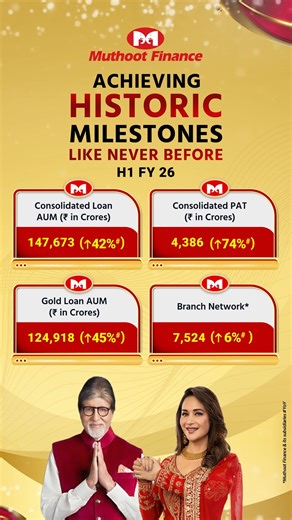We are pleased to share yet another remarkable milestone in our continuous journey of growth and trust! Fueled by the unwavering support of our valued customers and the dedication of our committed team, Muthoot Finance has achieved exceptional results in H1 FY26. These accomplishments stand as a testament to the lasting confidence our customers have in us and the strong relationships we have built over the years. With sincere gratitude and humility, we seek the blessings of the Almighty as we mo