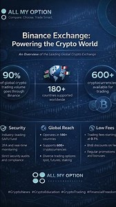 🚀 Binance Exchange Overview