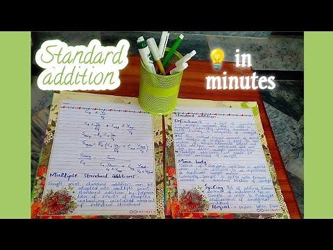 Standard addition method|calibration curves of standard addition|standard addition technique