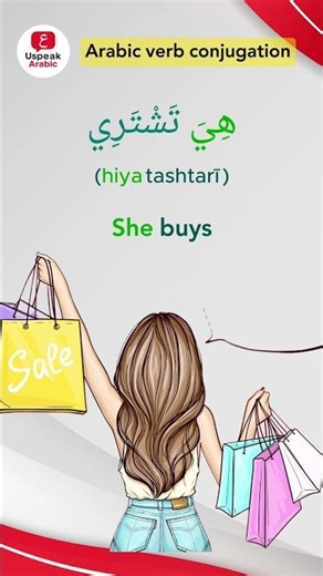 Learn Arabic Grammar | Verb Conjugation #arabic #arabiclanguage #learnarabic #speakarabic