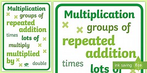 Multiplication Poster