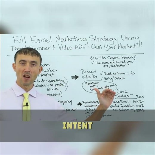 Get DUI Clients FAST: The Power of Targeted Ads 🚨