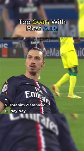 ‏Top Goals with most Aura in Football