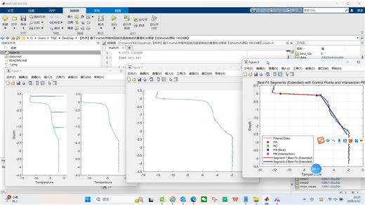 【热学】基于matlab热敏电阻链式温度曲线估算雪和冰厚度【含Matlab源码 14924期】