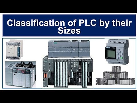Types of PLC by their Sizes || Micro, Small, Medium & Large PLC