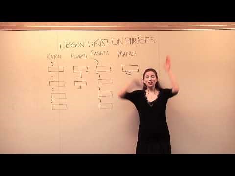 Tricks of the Trope: Lesson 1