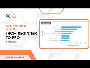 Excel Bar Chart Tutorial: From Beginner to Pro in Minutes!