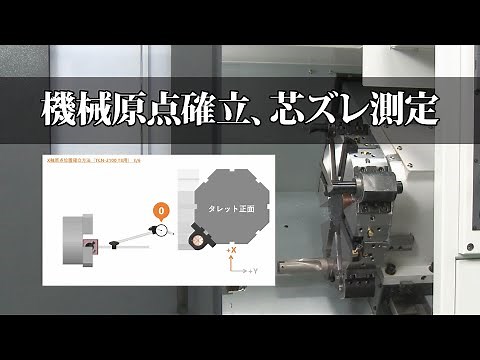 Resolving Centering Failure! Establishing Machine Zero Point and Measuring Misalignment TAKISAWA