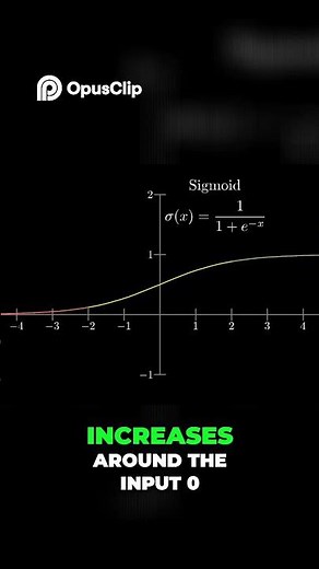 Sigmoid Function Explained Simply Logistic Curve #ai #science #maths