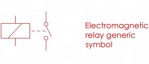 ▷ Relay symbol video 【≫】✅ - Relays & Sockets complete list of relay symbols