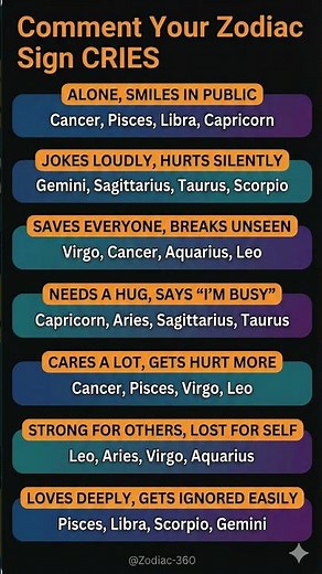 Zodiac Signs and Their Hidden Emotional Pain