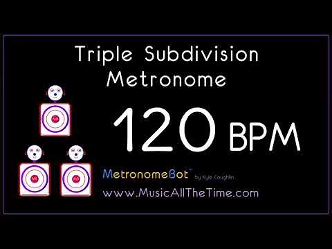 Triple subdivision metronome at 120 BPM MetronomeBot