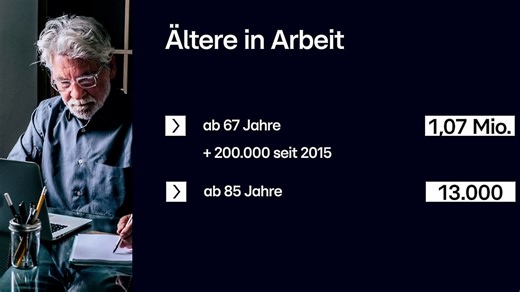 Jobben ab 67 - Immer mehr Rentnerinnen und Rentner arbeiten weiter