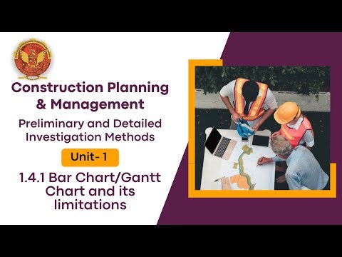 1.4.1 Bar Chart/Gantt Chart and its limitations | CE503(B) |