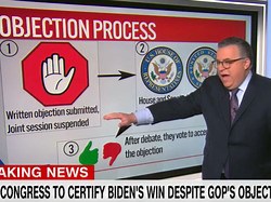 CNN: GOP's Electoral College Objection Stunt Is "Theater," "Desperate Coup Attempt"