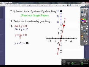 Solve Linear Systems By Graphing