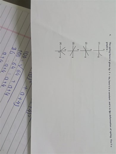 The spring force is given by F = -kx, where k is a constant and... | Filo