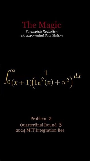 A Clean Infinite Integral From MIT:Symmetric Collapse via Exponential Substitution