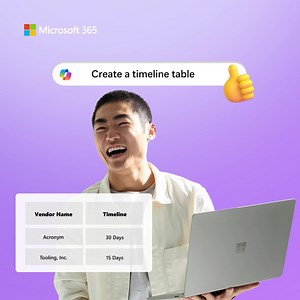 28K views · 170 reactions | Take your business’ productivity to the next level with Microsoft 365 Copilot and the power of AI. | Microsoft 365 | Facebook