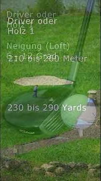 Driver oder Holz 1 im Golfspiel #golfschläger #driver