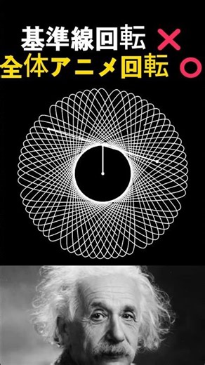 スピログラフの原理を視覚化!