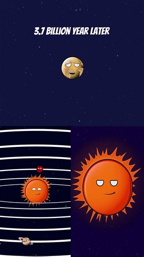 The Future of Earth and Our Solar System #space #solarsystem #animation #earth