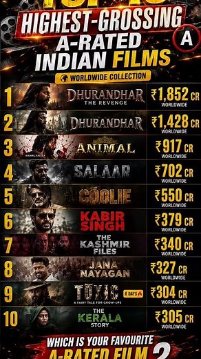 Top 10 Highest Grossing A-Rated Indian Movies 🔥 | Bollywood & Indian Cinema #shorts
