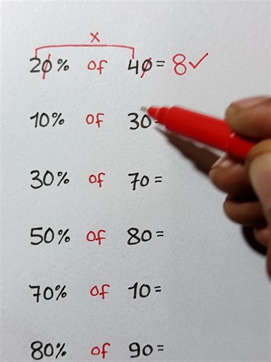 How to Find Percentage: A Simple Math Guide