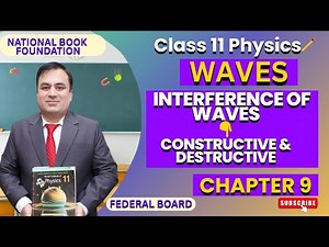 Understanding Interference, Constructive & Destructive Interference | Physics 11| Ch 9: Waves