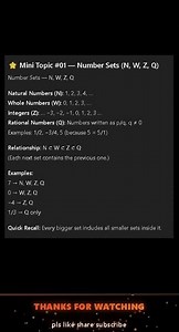 Number Sets Explained in 15 Seconds | N, W, Z, Q