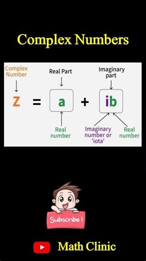 Complex Numbers | Math Clinic