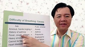Breathing Difficulty or Hard To Breathe - Dr Willie Ong