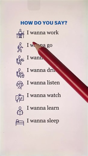 How do you say? — Easy Spanish phrase help