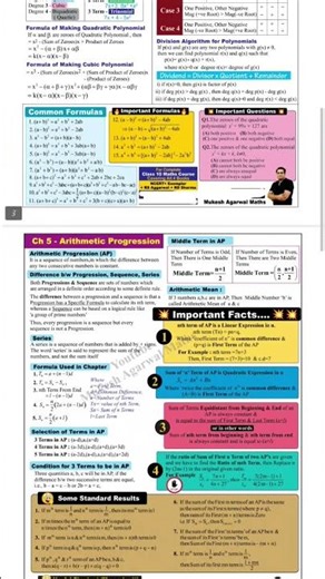 for sslc students maths very very very important formulas every student must read this before exam 💥