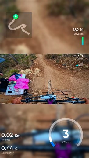 Lucas Silva Neres | Carrera Paguera 2025 Muchos nervios + gafas sucias = problemas 🫠 #mtb #fall #fallarmy #mallorca #enduro #edit | Instagram