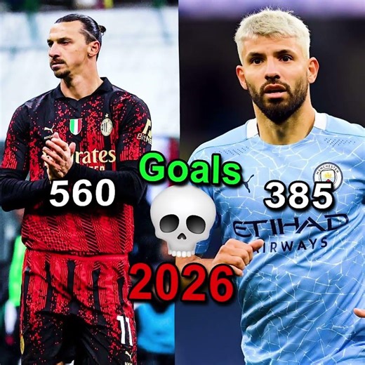 Zlatan Ibrahimović X Sergio Agüero Career Goals 2009 vs 2026🤯#zlatan #football #goal #soccer #shorts