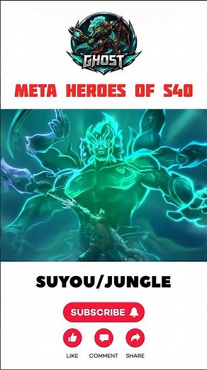 Top 5 Strongest Heroes for EVERY ROLE in MLBB! (2026 META Guide)