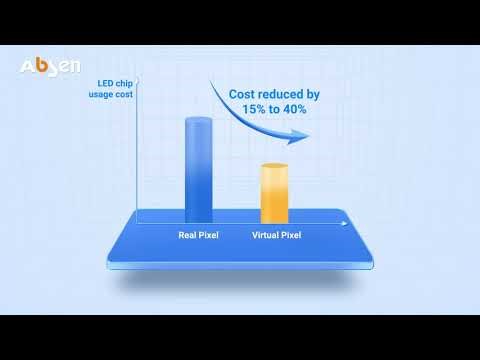 Real vs. Virtual Pixels: Which LED Display Is Right for You?