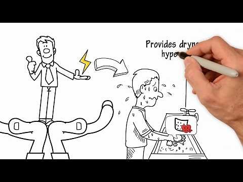 Modern Iontophoresis - New Metal Free Electrodes - RA Fischer Co