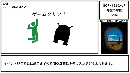 【ゆっくり紹介】SCP-1262-JP【慈愛の牢獄】