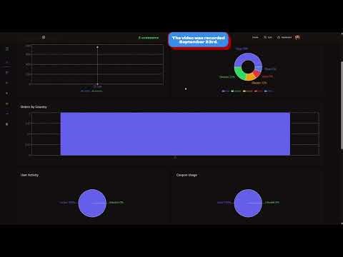 Full Stack E commerce Web App