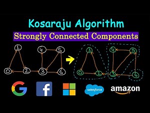 Kosaraju Algorithm | Strongly connected components in a graph
