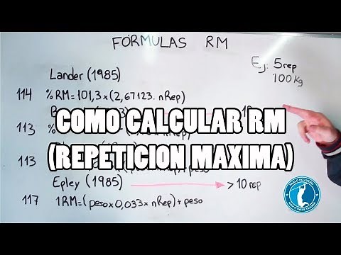 RM FORMULAS - HOW TO CALCULATE REPETITION MAXIMUM