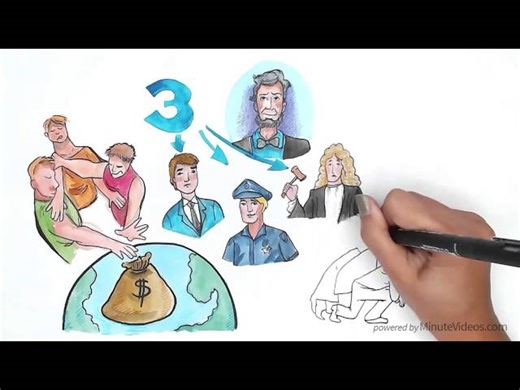 An Introduction To Democracy - A Form Of Government