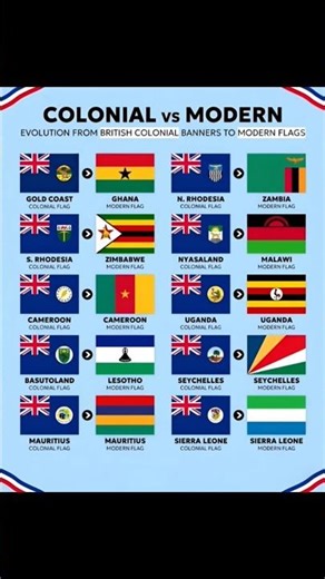 Colonial vs Modern Flags (Part 2) 🌍🚩