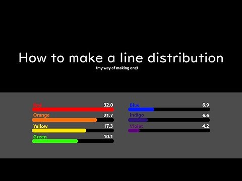 How to make a line distribution | (Line Distribution)