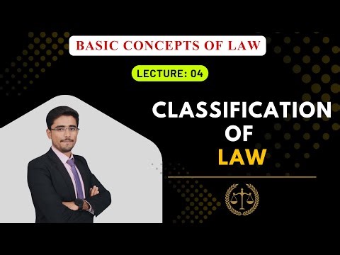 Classification of Laws Explained | Types of Law in Simple Words for Law Students